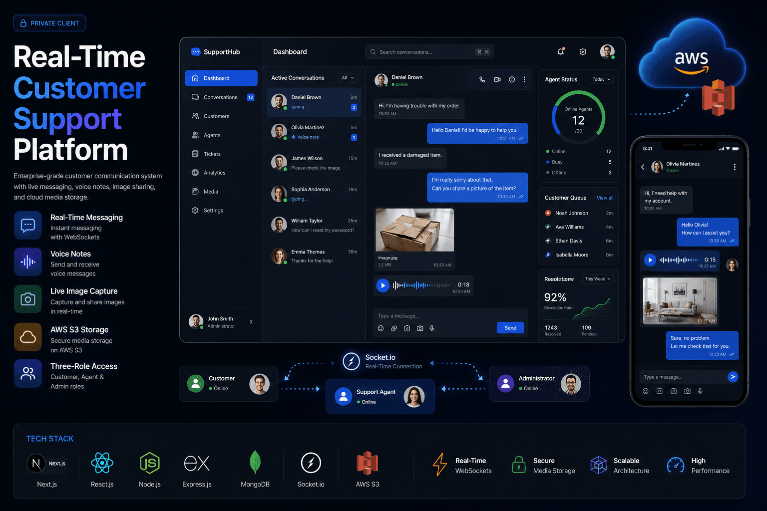 Real-Time Customer Support Platform